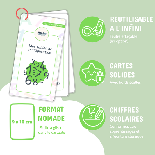 Mes tables de multiplication