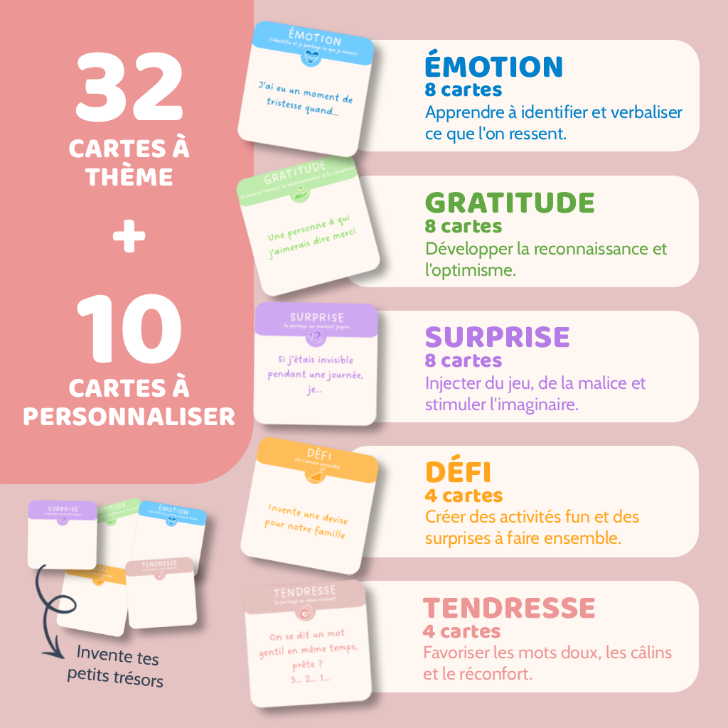 Petits trésors de Nous