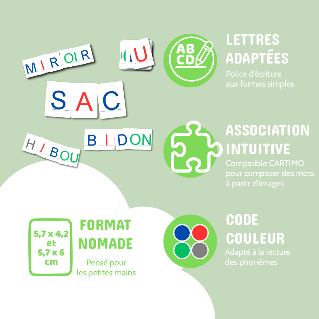 Alpha'kit - Scripte - 85 cartes