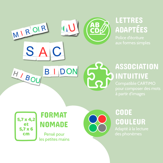 Alpha'kit - Scripte - 85 cartes