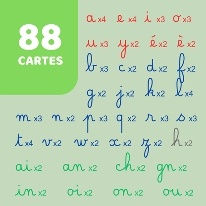 Alpha'kit - Cursive - 85 cartes