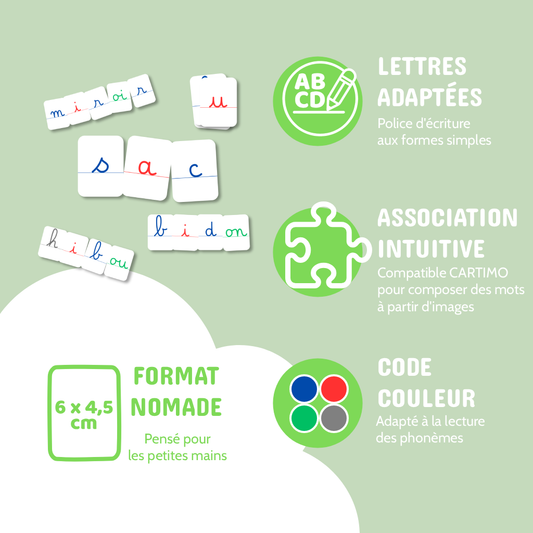 Alpha'kit - Cursive - 85 cartes
