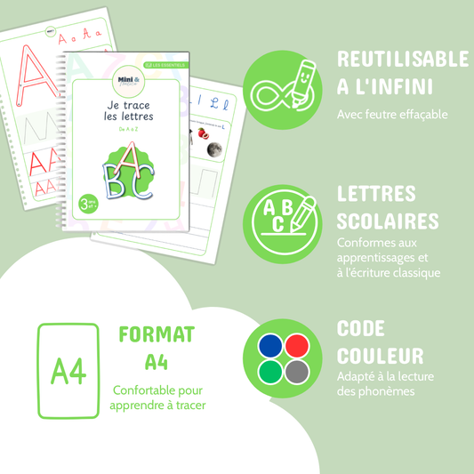 Je trace les lettres de A à Z (Capitales)