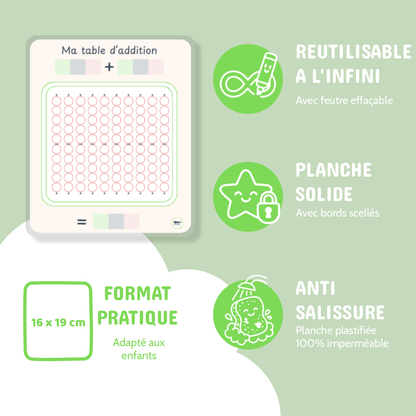 Ma table de calcul - Addition et soustraction