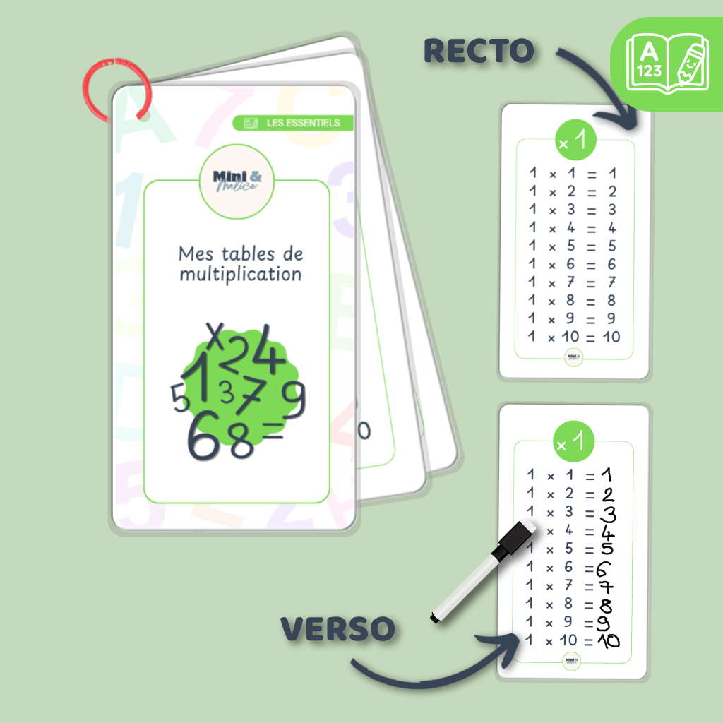 Mes tables de multiplication