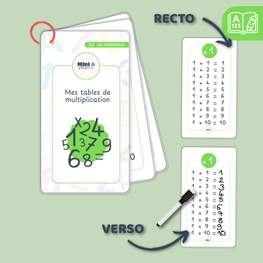 Mes tables de multiplication