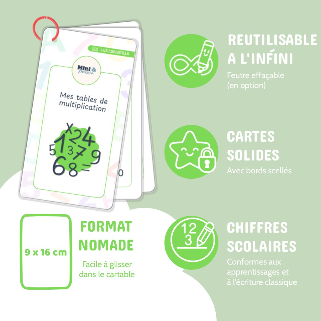 Mes tables de multiplication
