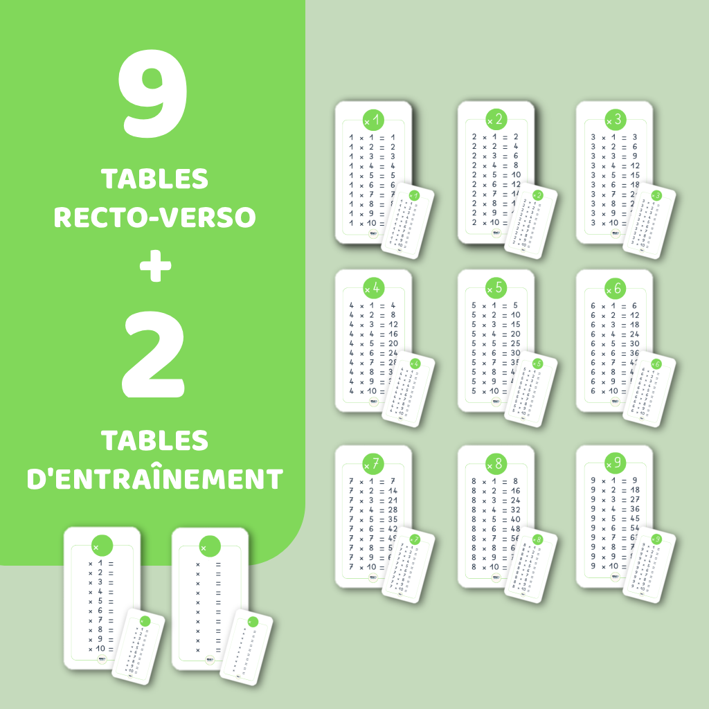 Mes tables de multiplication