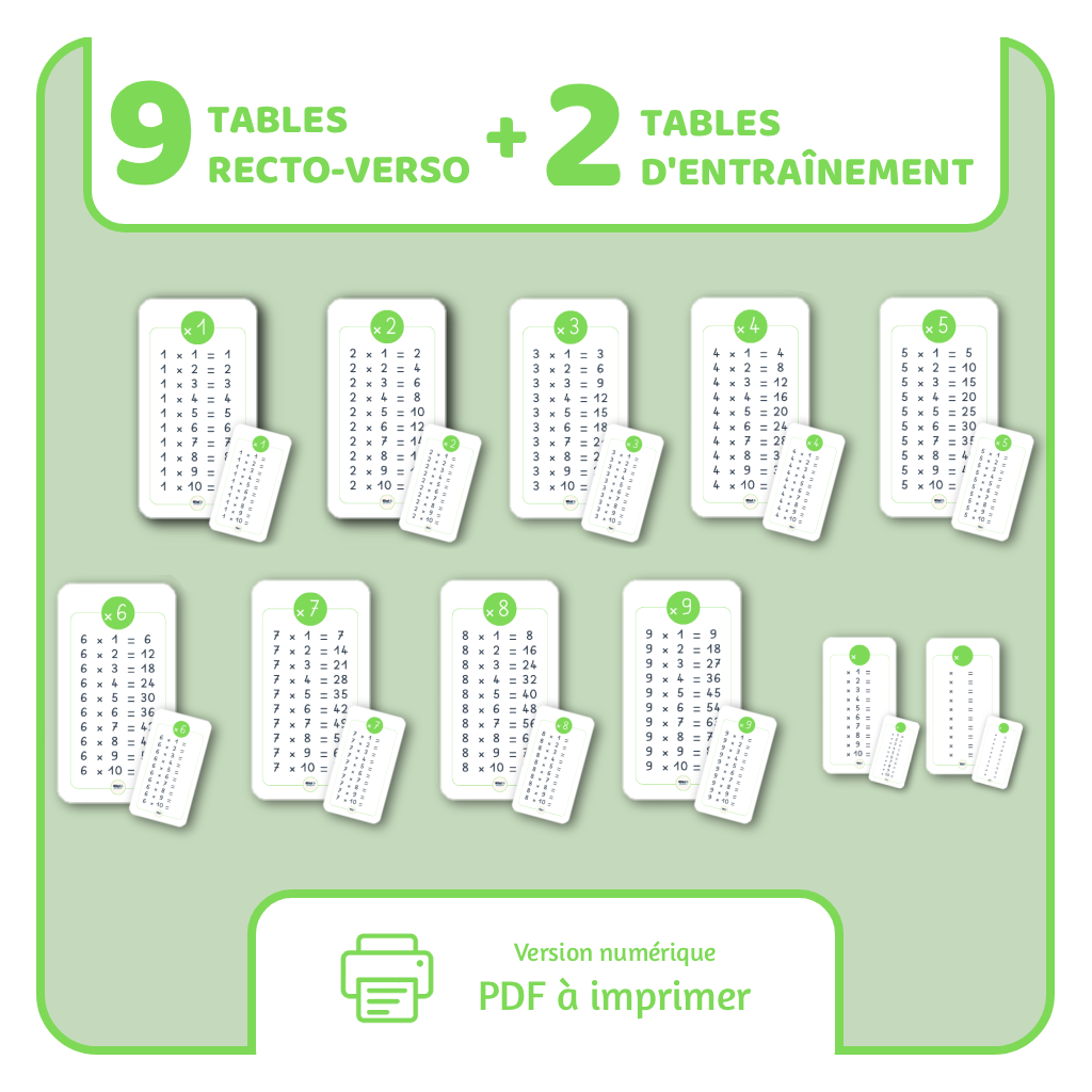 Mes tables de multiplication - PDF à imprimer