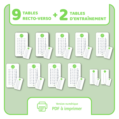 Mes tables de multiplication - PDF à imprimer