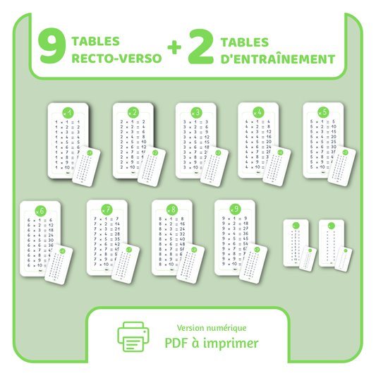 Mes tables de multiplication - PDF à imprimer