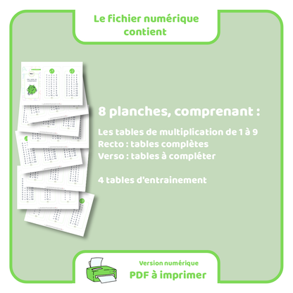 Mes tables de multiplication - PDF à imprimer