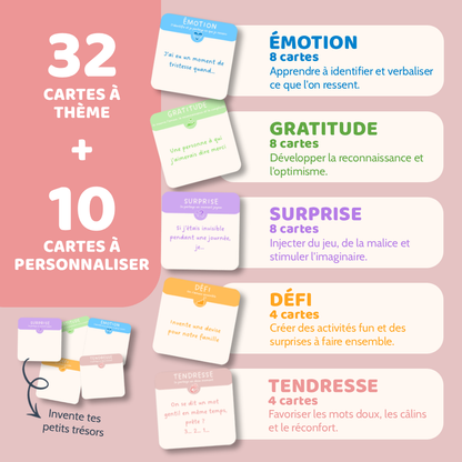 Petits trésors de Nous